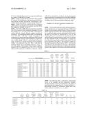 PIEZOELECTRIC MATERIAL, PIEZOELECTRIC ELEMENT, AND ELECTRONIC DEVICE diagram and image