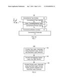 METHOD FOR PROVIDING A PERPENDICULAR MAGNETIC ANISOTROPY MAGNETIC JUNCTION     USABLE IN SPIN TRANSFER TORQUE MAGNETIC DEVICES USING A SACRIFICIAL     INSERTION LAYER diagram and image