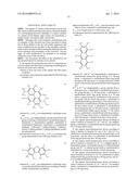 AROMATIC AMINE DERIVATIVE, AND ORGANIC ELECTROLUMINESCENT ELEMENT     COMPRISING THE SAME diagram and image