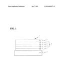 HETEROCYCLIC COMPOUND, MATERIAL FOR ORGANIC ELECTROLUMINESCENT ELEMENTS     USING SAME, ORGANIC ELECTROLUMINESCENT ELEMENT USING SAME, AND ELECTRONIC     DEVICE diagram and image