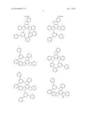 HETEROCYCLIC COMPOUND, MATERIAL FOR ORGANIC ELECTROLUMINESCENT ELEMENTS     USING SAME, ORGANIC ELECTROLUMINESCENT ELEMENT USING SAME, AND ELECTRONIC     DEVICE diagram and image