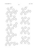 HETEROCYCLIC COMPOUND, MATERIAL FOR ORGANIC ELECTROLUMINESCENT ELEMENTS     USING SAME, ORGANIC ELECTROLUMINESCENT ELEMENT USING SAME, AND ELECTRONIC     DEVICE diagram and image