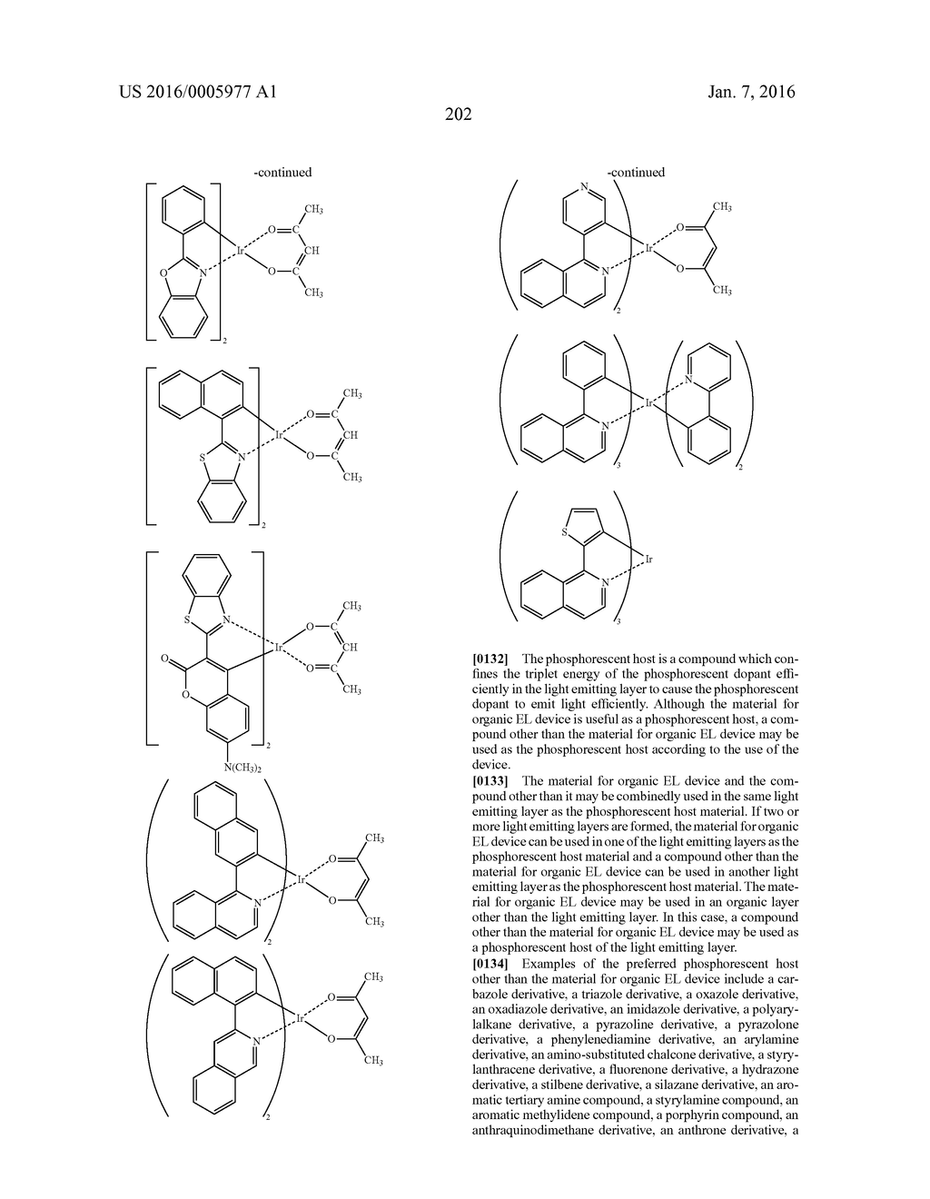HETEROCYCLIC COMPOUND, MATERIAL FOR ORGANIC ELECTROLUMINESCENT ELEMENTS     USING SAME, ORGANIC ELECTROLUMINESCENT ELEMENT USING SAME, AND ELECTRONIC     DEVICE - diagram, schematic, and image 204