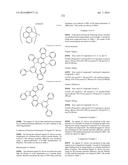 HETEROCYCLIC COMPOUND, MATERIAL FOR ORGANIC ELECTROLUMINESCENT ELEMENTS     USING SAME, ORGANIC ELECTROLUMINESCENT ELEMENT USING SAME, AND ELECTRONIC     DEVICE diagram and image