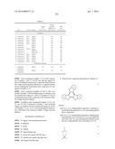 HETEROCYCLIC COMPOUND, MATERIAL FOR ORGANIC ELECTROLUMINESCENT ELEMENTS     USING SAME, ORGANIC ELECTROLUMINESCENT ELEMENT USING SAME, AND ELECTRONIC     DEVICE diagram and image