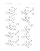 HETEROCYCLIC COMPOUND, MATERIAL FOR ORGANIC ELECTROLUMINESCENT ELEMENTS     USING SAME, ORGANIC ELECTROLUMINESCENT ELEMENT USING SAME, AND ELECTRONIC     DEVICE diagram and image