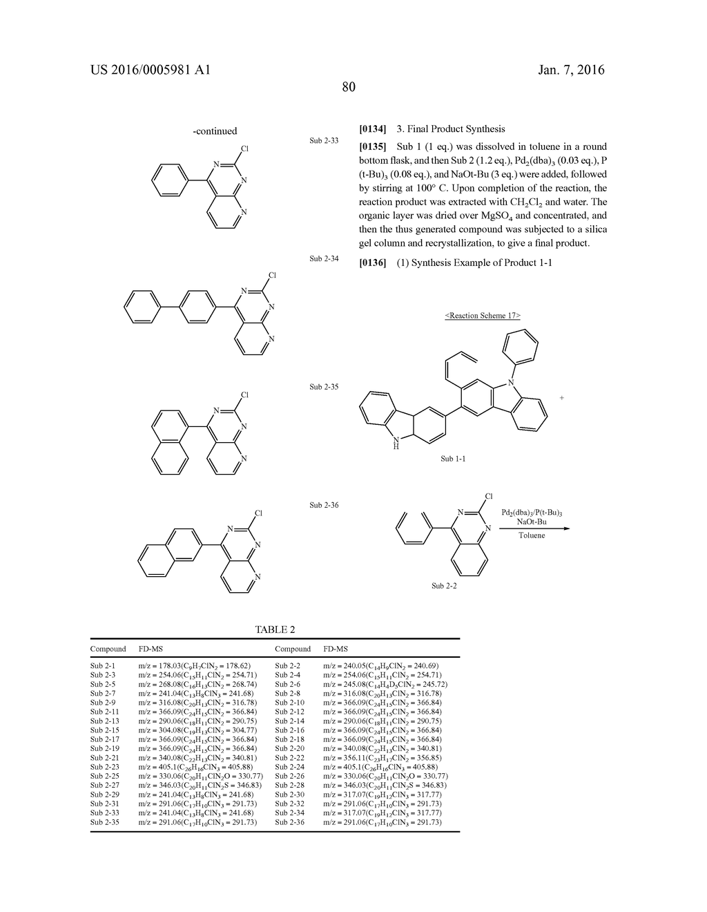 COMPOUND FOR ORGANIC ELECTRONIC ELEMENT, ORGANIC ELECTRONIC ELEMENT USING     THE SAME, AND ELECTRONIC DEVICE THEREOF - diagram, schematic, and image 82