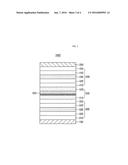 ORGANIC LIGHT-EMITTING DEVICE diagram and image