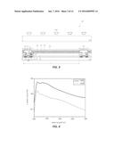 ORGANIC LIGHT EMITTING DIODE DISPLAY DEVICE AND METHOD OF FABRICATING THE     SAME diagram and image