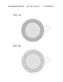 POSITIVE ELECTRODE ACTIVE SUBSTANCE, POSITIVE ELECTRODE MATERIAL, POSITIVE     ELECTRODE, AND NON-AQUEOUS ELECTROLYTE SECONDARY BATTERY diagram and image