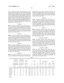 POSITIVE ELECTRODE ACTIVE SUBSTANCE, POSITIVE ELECTRODE MATERIAL, POSITIVE     ELECTRODE, AND NON-AQUEOUS ELECTROLYTE SECONDARY BATTERY diagram and image