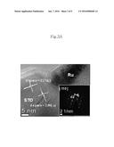 DIRECT REFORMING CATALYST FOR MOLTEN CARBONATE FUEL CELLS, METHOD FOR     PREPARING THE SAME AND METHOD FOR IMPROVING LONG-TERM STABILITY THEREOF     BY WETTABILITY CONTROL ON MOLTEN CARBONATE ELECTROLYTE diagram and image