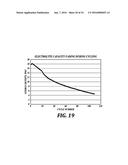 GAS MANAGEMENT SYSTEMS AND METHODS IN A REDOX FLOW BATTERY diagram and image