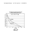 GAS MANAGEMENT SYSTEMS AND METHODS IN A REDOX FLOW BATTERY diagram and image