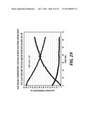 GAS MANAGEMENT SYSTEMS AND METHODS IN A REDOX FLOW BATTERY diagram and image