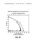 GAS MANAGEMENT SYSTEMS AND METHODS IN A REDOX FLOW BATTERY diagram and image