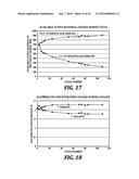 SINGLE CAPACITY BALANCING IN A REDOX FLOW BATTERY diagram and image