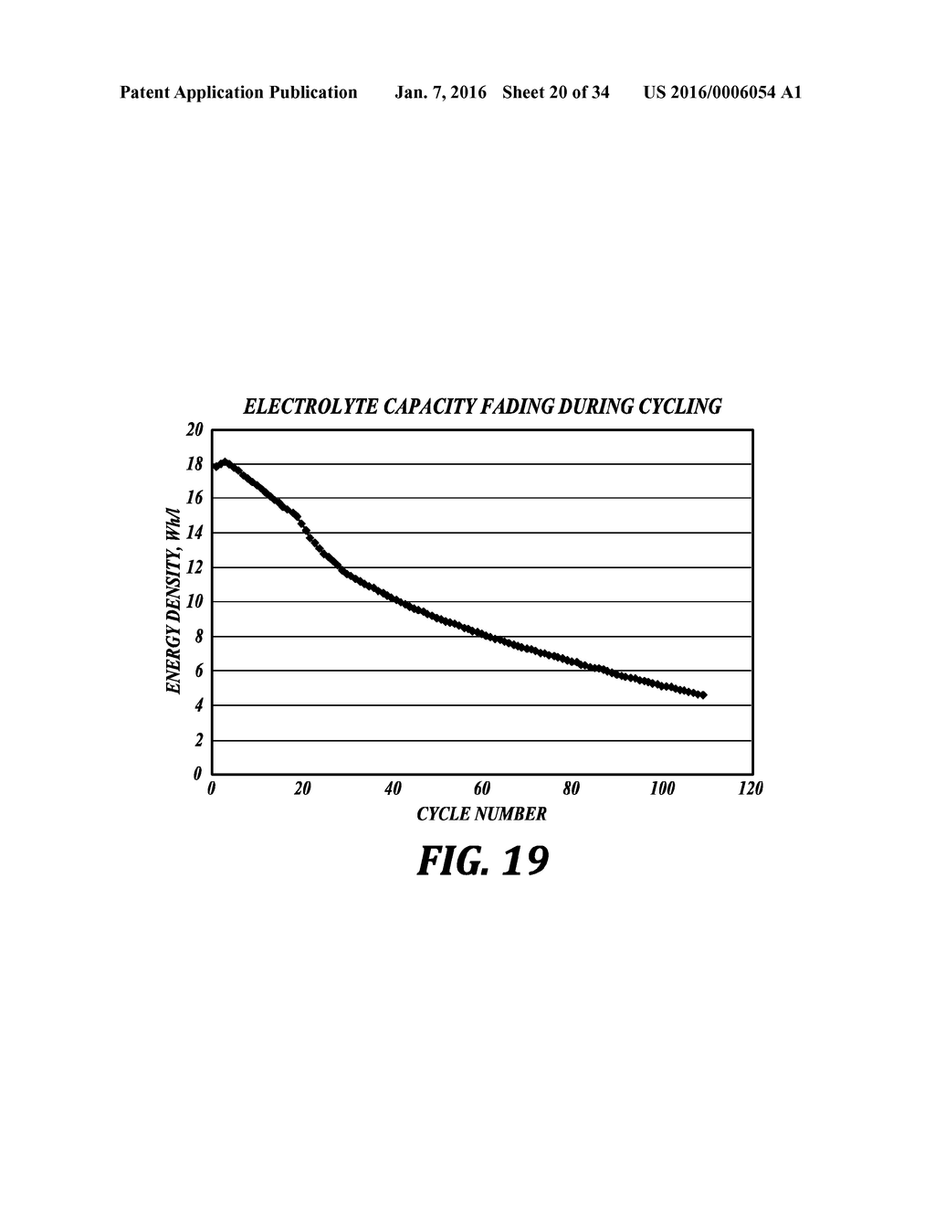 SINGLE CAPACITY BALANCING IN A REDOX FLOW BATTERY - diagram, schematic, and image 21