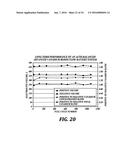 SINGLE CAPACITY BALANCING IN A REDOX FLOW BATTERY diagram and image