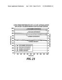 SINGLE CAPACITY BALANCING IN A REDOX FLOW BATTERY diagram and image