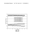 SINGLE CAPACITY BALANCING IN A REDOX FLOW BATTERY diagram and image