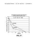 SINGLE CAPACITY BALANCING IN A REDOX FLOW BATTERY diagram and image