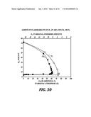 SINGLE CAPACITY BALANCING IN A REDOX FLOW BATTERY diagram and image