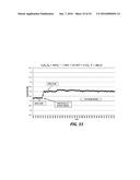 SINGLE CAPACITY BALANCING IN A REDOX FLOW BATTERY diagram and image