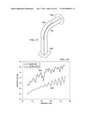 DIELECTRIC WAVEGUIDE COMBINED WITH ELECTRICAL CABLE diagram and image