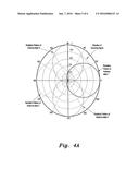 RECONFIGURABLE RADIO DIRECTION FINDER SYSTEM AND METHOD diagram and image