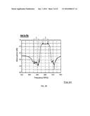 FREQUENCY-SELECTIVE DIPOLE ANTENNAS diagram and image