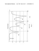 FREQUENCY-SELECTIVE DIPOLE ANTENNAS diagram and image