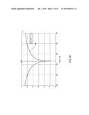 FREQUENCY-SELECTIVE DIPOLE ANTENNAS diagram and image