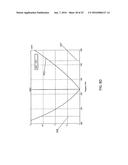 FREQUENCY-SELECTIVE DIPOLE ANTENNAS diagram and image