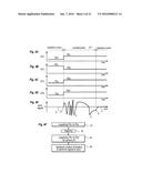 LASER APPARATUS AND METHOD TO RE-TUNE EMISSION WAVELENGTH OF WAVELENGTH     TUNABLE LD diagram and image