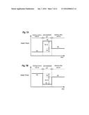 LASER APPARATUS AND METHOD TO RE-TUNE EMISSION WAVELENGTH OF WAVELENGTH     TUNABLE LD diagram and image