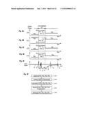 LASER APPARATUS AND METHOD TO RE-TUNE EMISSION WAVELENGTH OF WAVELENGTH     TUNABLE LD diagram and image