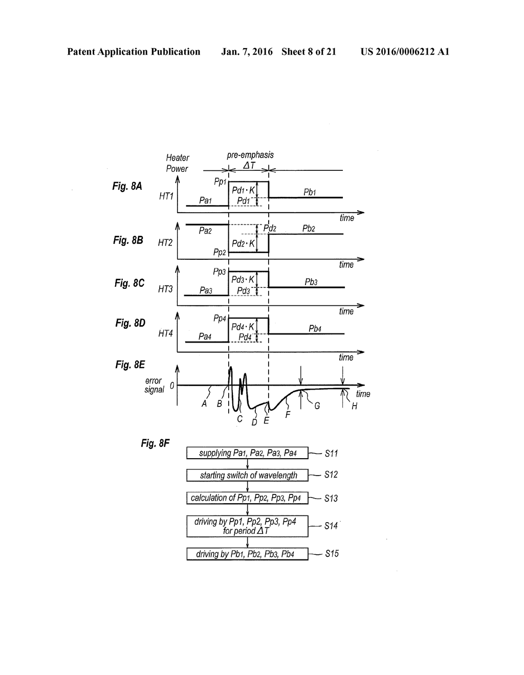 LASER APPARATUS AND METHOD TO RE-TUNE EMISSION WAVELENGTH OF WAVELENGTH     TUNABLE LD - diagram, schematic, and image 09