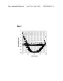 LASER APPARATUS AND METHOD TO RE-TUNE EMISSION WAVELENGTH OF WAVELENGTH     TUNABLE LD diagram and image