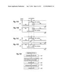 LASER APPARATUS AND METHOD TO RE-TUNE EMISSION WAVELENGTH OF WAVELENGTH     TUNABLE LD diagram and image