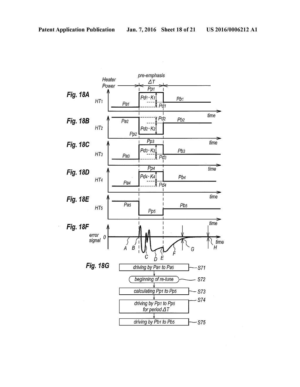 LASER APPARATUS AND METHOD TO RE-TUNE EMISSION WAVELENGTH OF WAVELENGTH     TUNABLE LD - diagram, schematic, and image 19