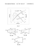 FLARED LASER OSCILLATOR WAVEGUIDE diagram and image