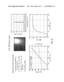 OPTICAL DEVICE STRUCTURE USING GaN SUBSTRATES FOR LASER APPLICATIONS diagram and image