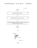 A METHOD FOR DETECTING FAULT AND CURRENT DIFFERENTIAL PROTECTION SYSTEM     THEREOF diagram and image