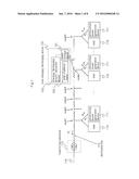 POWER FLOW CONTROL SYSTEM AND POWER FLOW CONTROL METHOD diagram and image