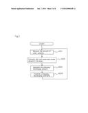 POWER FLOW CONTROL SYSTEM AND POWER FLOW CONTROL METHOD diagram and image