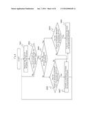 POWER FLOW CONTROL SYSTEM AND POWER FLOW CONTROL METHOD diagram and image