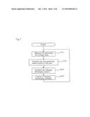 POWER FLOW CONTROL SYSTEM AND POWER FLOW CONTROL METHOD diagram and image