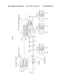 POWER FLOW CONTROL SYSTEM AND POWER FLOW CONTROL METHOD diagram and image