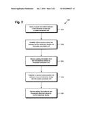 Smart Powering and Pairing System and Related Method diagram and image